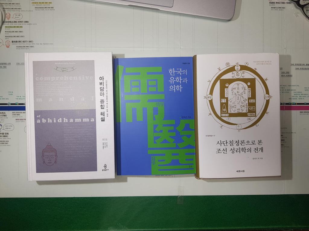 잠긴 글: 불교와 유교 책을&nbsp;사다