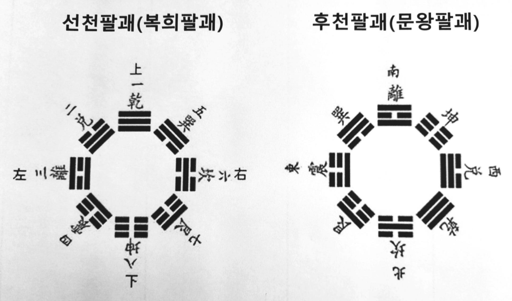 잠긴 글: 기다림, 그 가슴 뛰는&nbsp;마법_후천편